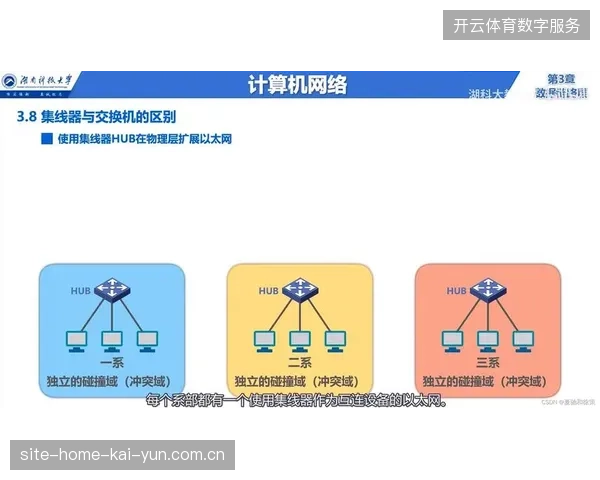 东京广播公司实地测算显示，多维备份链路消解了远程制作过程中的信号波动风险